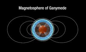 ganymede